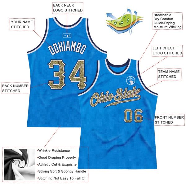 Blue Camo-Navy Authentic Throwback Personalized Basketball Jersey - Image 2