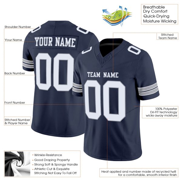 Navy White-Light Gray Authentic Personalized Football Jersey - Image 2