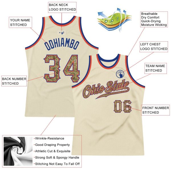 Cream Camo-Royal Authentic Throwback Personalized Basketball Jersey - Image 2